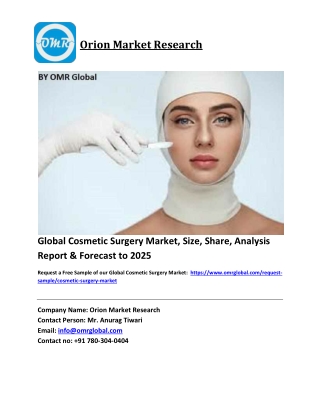 Global Cosmetic Surgery Market Size, Industry Trends, Share and Forecast 2019-2025