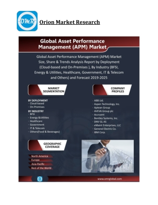 Global Asset Performance Management (APM) Market Size, Competitive Analysis, Share, Forecast- 2019-2025