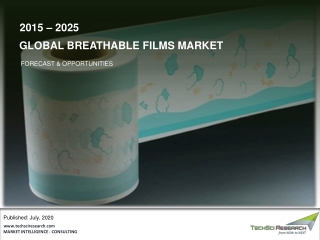 Breathable Films Market Size, Share, Growth & Forecast 2025