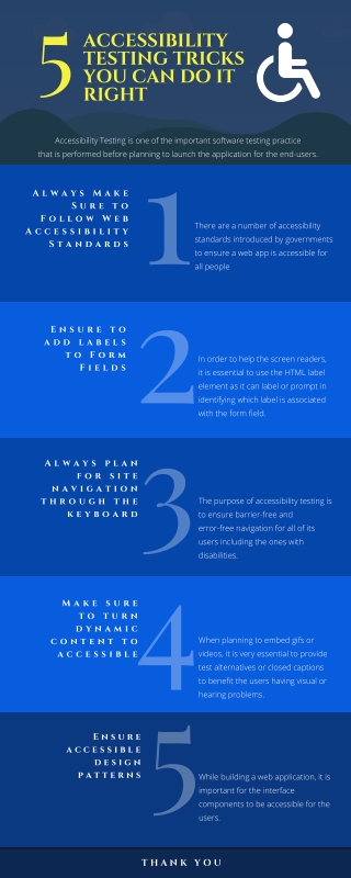 Accessibility Testing - 5 Tricks You Can Do Right