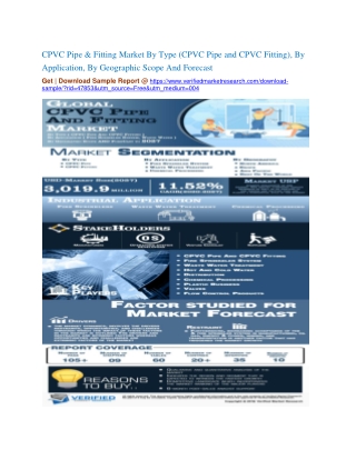 CPVC Pipe & Fitting Market By Type (CPVC Pipe and CPVC Fitting), By Application, By Geographic Scope And Forecast