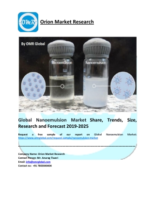 Global Nanoemulsion Market Size, Share, Analysis, Industry Report and Forecast to 2025