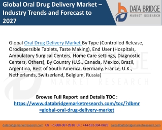 Oral drug delivery market