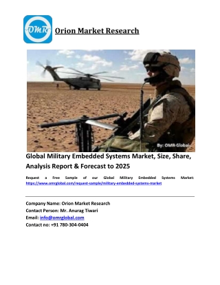 Global Military Embedded Systems Market Size, Industry Trends, Share and Forecast 2020-2026