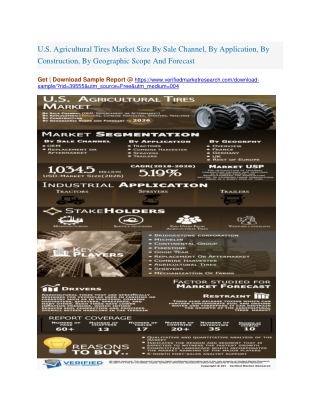 U.S. Agricultural Tires Market Size By Sale Channel, By Application, By Construction, By Geographic Scope And Forecast