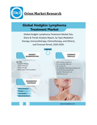 Global Hodgkin Lymphoma Treatment Market Size, Competitive Analysis, Share, Forecast- 2020-2026