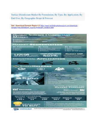 Surface Disinfectant Market By Formulation, By Type, By Application, By End User, By Geographic Scope & Forecast