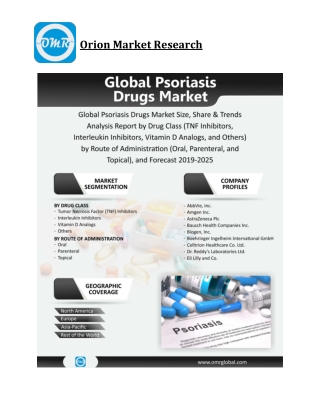 Global Psoriasis Drugs Market Size, Competitive Analysis, Share, Forecast- 2019-2025