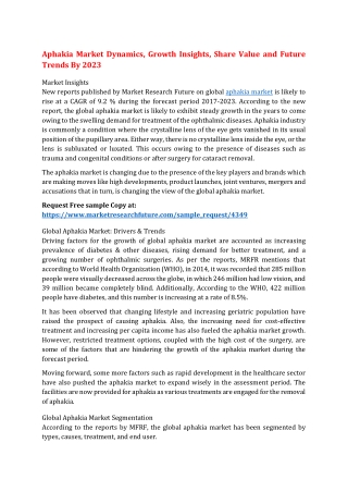 Aphakia Market Size, Type, Application By 2023