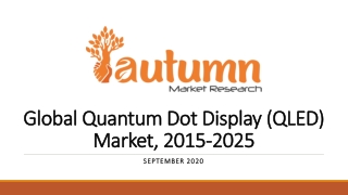 Global Quantum Dot Display (QLED) Market, 2015-2025