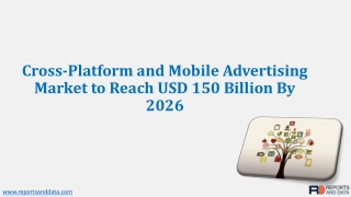 Cross-Platform and Mobile Advertising Market Global Industry Analysis and Opportunity Assessment 2020-2027