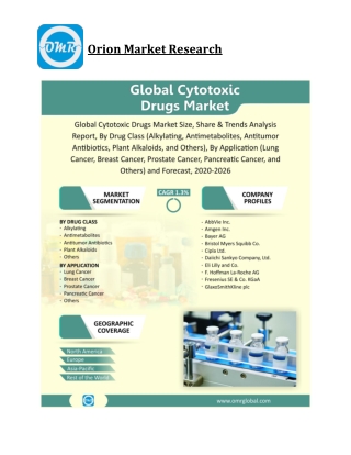 Global Cytotoxic Drugs Market Size, Competitive Analysis, Share, Forecast- 2020-2026