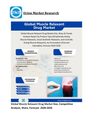 Global Muscle Relaxant Drug Market Size, Competitive Analysis, Share, Forecast- 2020-2026