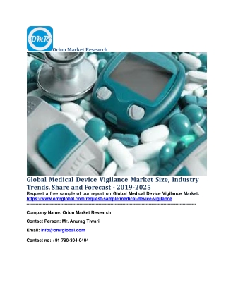 Global Medical Device Vigilance Market Size, Industry Trends, Share and Forecast - 2019-2025