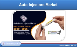 Auto Injectors Market Global Forecast by Regions & Distribution Channels