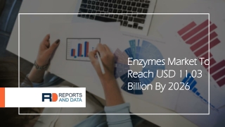 Enzymes Market | Reports And Data