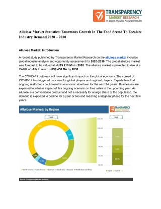 Allulose Market - Rising Demand for Food Products Aiding Weight Management to Boost Growth