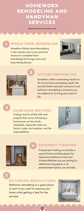 Bathroom Renovations Des Moines | Urbandale Bathroom Remodeling