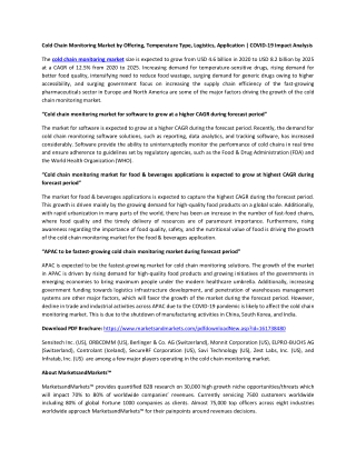 Cold Chain Monitoring Market by Offering, Temperature Type, Logistics, Application | COVID-19 Impact Analysis | Marketsa