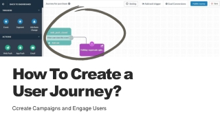 What are The Advantage of Creating User Journey?