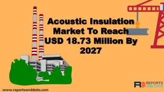 Acoustic Insulation Market Size,  Segmentation and Future Forecasts to 2027
