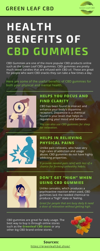 Do CBD Gummies Work? | Benefits of CBD Gummies