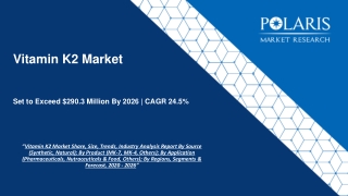 Vitamin K2 Market Growth Opportunities, Trends by Manufacturers