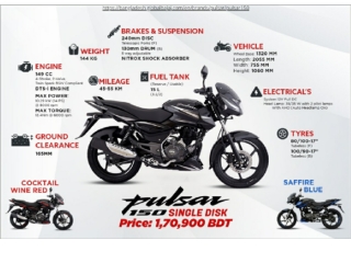 BAJAJ PULSAR 150 Mileage, features, Specification, Images, Colures, Update Price in Bangladesh 2020, বাজাজ মোটরসাইকেল মূ