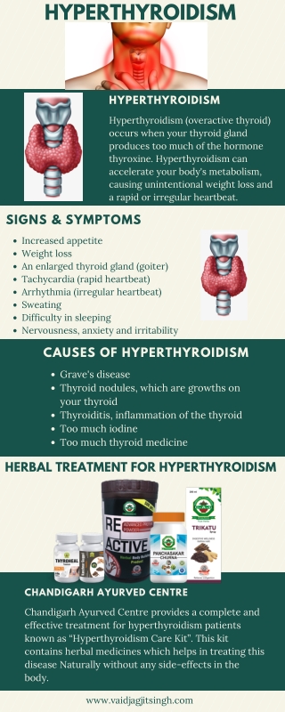 Hyperthyroidism - Causes, Symptoms and Herbal Treatment