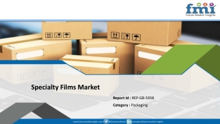 Demand for Global Specialty Films Market, 2026