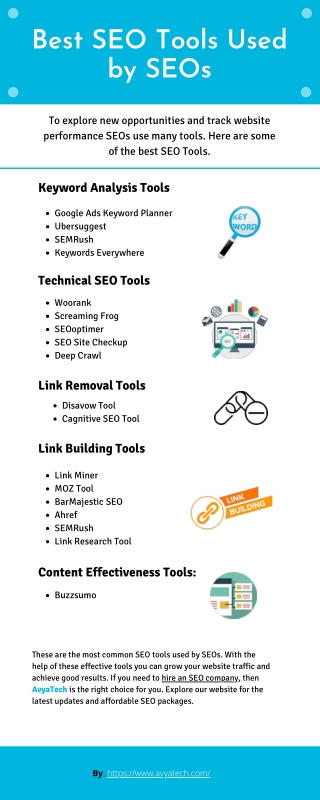 What Are the Best SEO Tools for Keyword Research & Audit