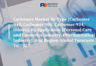 Carbomer Market Analysis and Forecast by Recent Trends, Developments, Shares 2020-2027