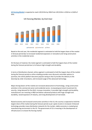 US Fencing Market