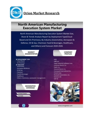 North American Manufacturing Execution System Market Size, Competitive Analysis,