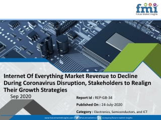 Internet Of Everything Market Revenue to Decline During Coronavirus Disruption, Stakeholders to Realign Their Growth Str