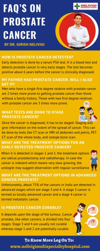 FAQ’s On Prostate Cancer | Best Urologist in Bangalore | Dr. Girish Nelivigi