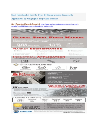 Steel Fiber Market Size By Type, By Manufacturing Process, By Application, By Geographic Scope And Forecast