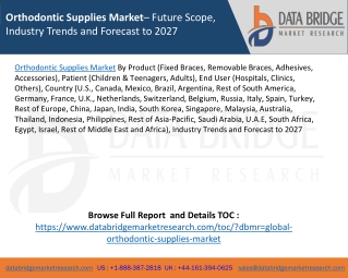 Orthodontic Supplies Market– Future Scope, Industry Trends and Forecast to 2027