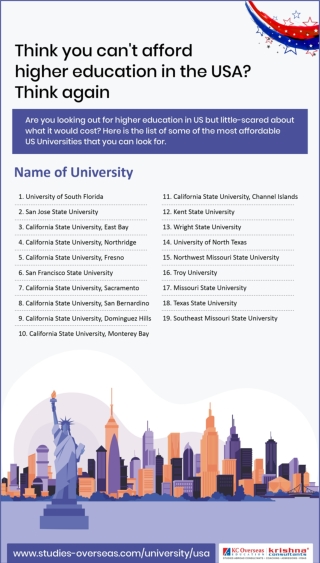 List of Affordable USA Universities