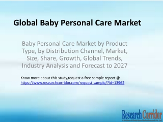 Baby Personal Care Market by Product Type, by Distribution Channel, Market, Size, Share, Growth, Global Trends, Industry