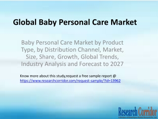 Baby Personal Care Market by Product Type, by Distribution Channel, Market, Size, Share, Growth, Global Trends, Industry