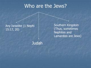 Who are the Jews?
