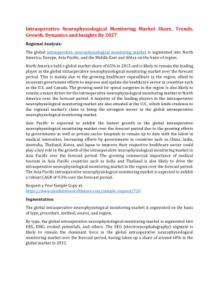 Intraoperative Neurophysiological Monitoring Market Share, Trends, Growth, Dynamics and Insights By 2027