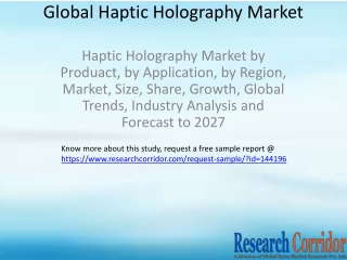 Haptic Holography Market by Produact, by Application, by Region, Market, Size, Share, Growth, Global Trends, Industry An