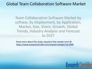 Team Collaboration Software Market by softwar, by Deployment, by Application, Market, Size, Share, Growth, Global Trends