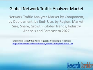 Network Traffic Analyzer Market by Component, by Deployment, by End- Use, by Region, Market,  Size, Share, Growth, Globa