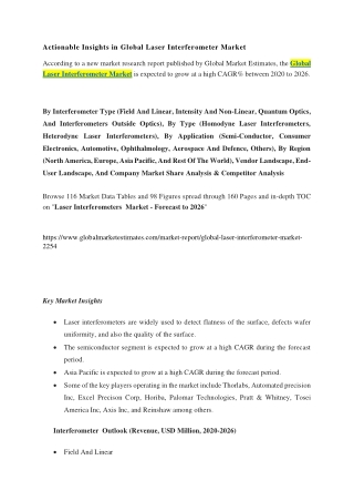Global Laser Interferometer Market