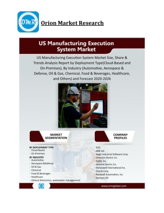 US Manufacturing Execution System Market