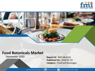 Food Botanicals Market Players to Reset their Production Strategies Post 2020 in an Effort to Compensate for Heavy Loss