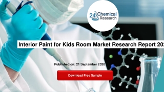 Interior Paint for Kids Room Market Research Report 2020